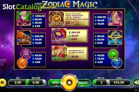 Οθόνη6. Zodiac Magic Κουλοχέρης