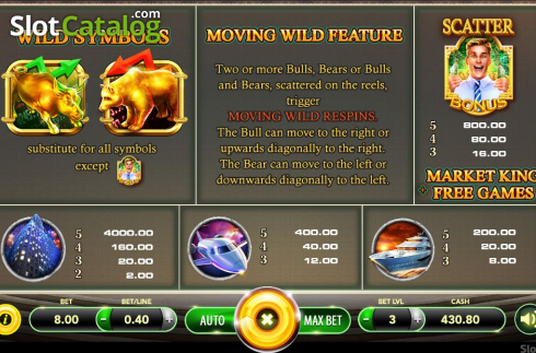 Οθόνη8. Wall Street Tycoon Κουλοχέρης