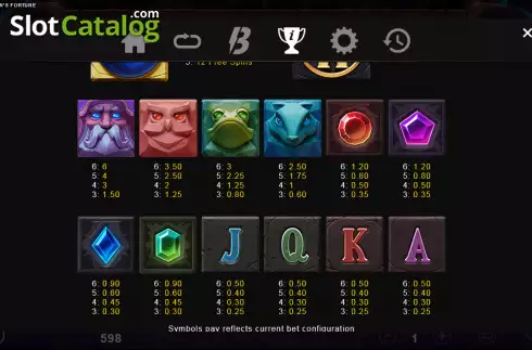 Οθόνη9. Merlins Fortune Κουλοχέρης