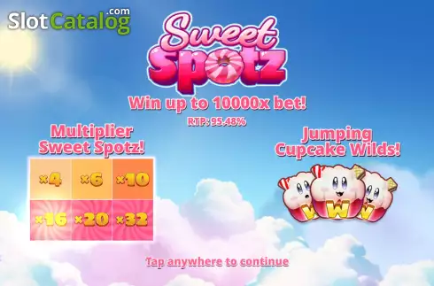 Οθόνη2. Sweet Spotz Κουλοχέρης 