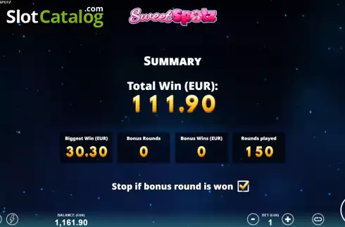 Οθόνη7. Sweet Spotz Κουλοχέρης 