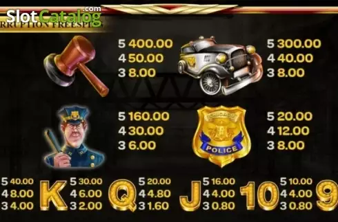 Οθόνη7. Al Capone Κουλοχέρης