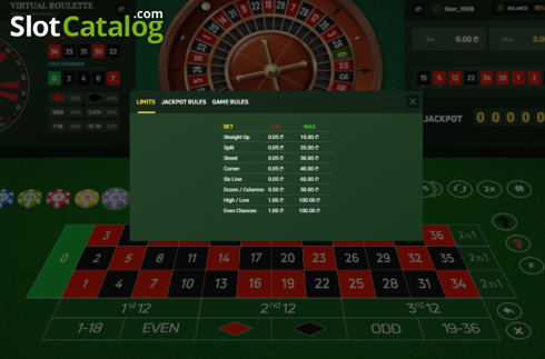 Οθόνη5. Virtual Roulette (Smartsoft Gaming) Κουλοχέρης
