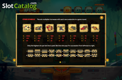 Οθόνη5. Aztec Slot Κουλοχέρης 