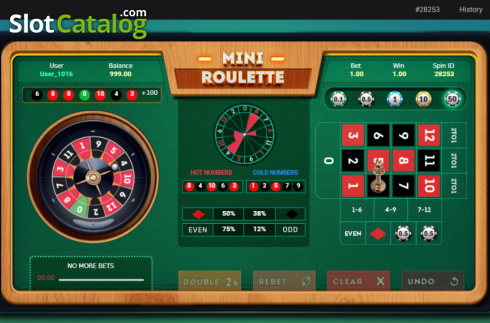 Οθόνη3. Mini Roulette (Smartsoft Gaming) Κουλοχέρης