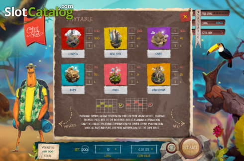 Οθόνη7. City Slot Κουλοχέρης