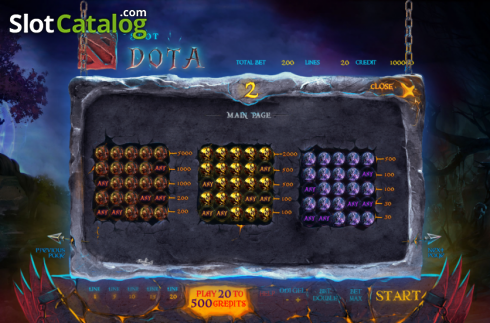 Οθόνη6. Dota Slot Κουλοχέρης 