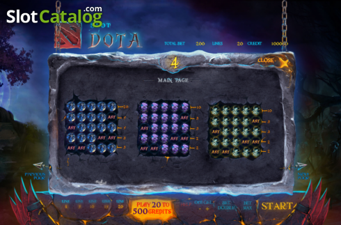 Οθόνη8. Dota Slot Κουλοχέρης 
