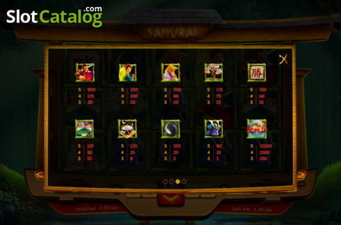 Οθόνη7. Samurai Slot Κουλοχέρης 