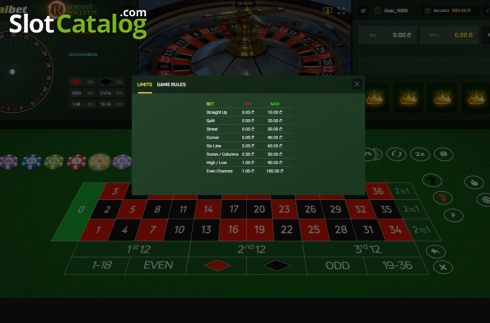 Οθόνη3. Burning Roulette Κουλοχέρης