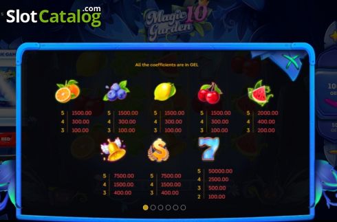 Οθόνη6. Magic Garden 10 Κουλοχέρης