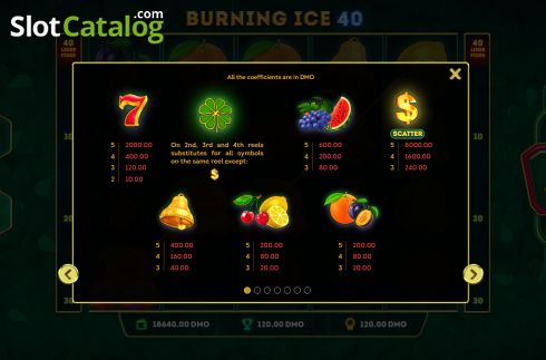 Οθόνη8. Burning Ice 40 Κουλοχέρης