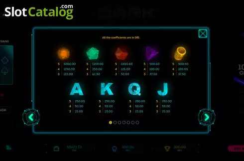 Οθόνη9. Dark Κουλοχέρης