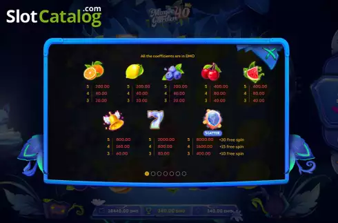 Οθόνη9. Magic Garden 40 Κουλοχέρης