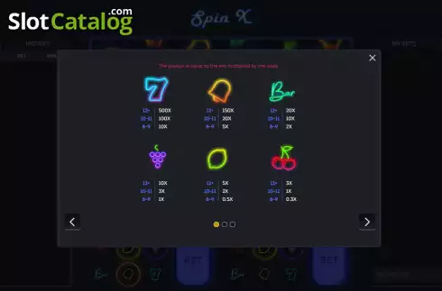 Οθόνη6. SpinX Κουλοχέρης