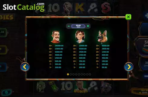 Οθόνη8. Zombies (Smartsoft Gaming) Κουλοχέρης