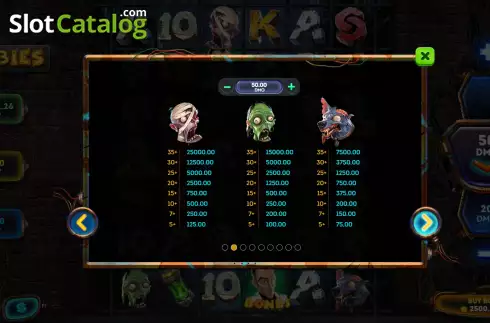 Οθόνη9. Zombies (Smartsoft Gaming) Κουλοχέρης