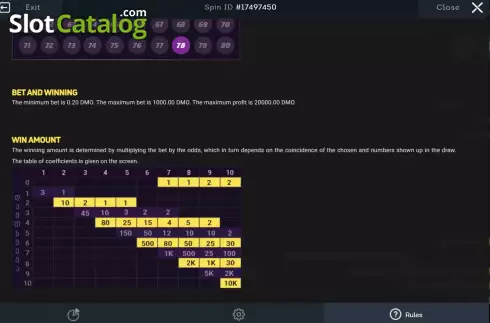 Οθόνη6. Classic Keno (Smartsoft Gaming) Κουλοχέρης