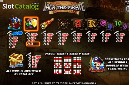 Οθόνη4. Jack The Pirate Κουλοχέρης
