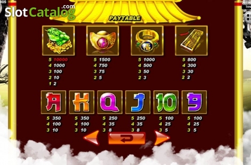 Οθόνη8. 5 Fortune Κουλοχέρης