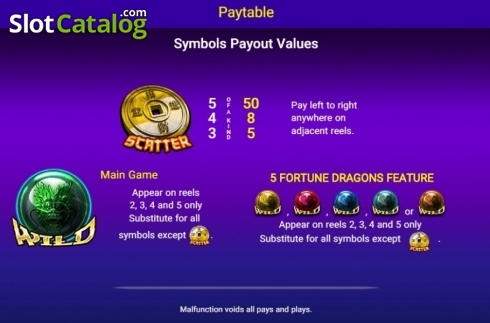 Οθόνη5. 5 Fortune Dragons Κουλοχέρης 