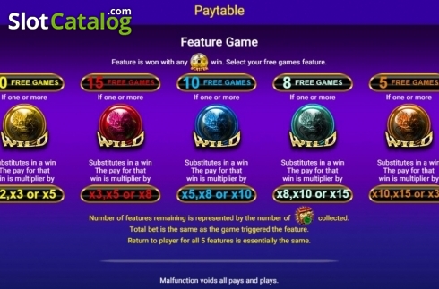 Οθόνη6. 5 Fortune Dragons Κουλοχέρης 