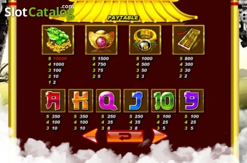 Οθόνη4. 5 Fortune SA Κουλοχέρης