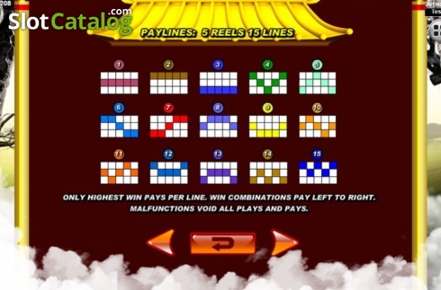 Οθόνη5. 5 Fortune SA Κουλοχέρης