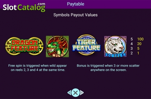 Οθόνη7. Double Fortunes (Spadegaming) Κουλοχέρης