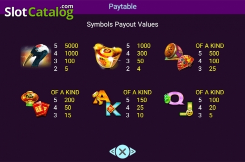 Οθόνη8. Double Fortunes (Spadegaming) Κουλοχέρης