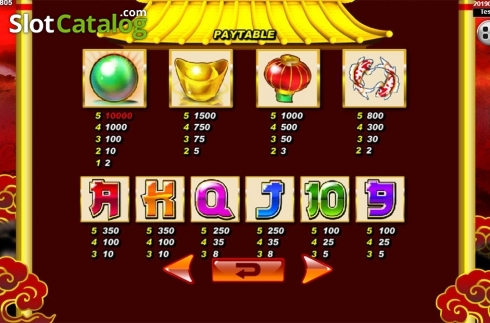 Οθόνη9. Dragon Gold Κουλοχέρης