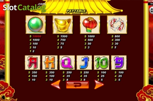 Οθόνη7. Dragon Gold SA Κουλοχέρης 