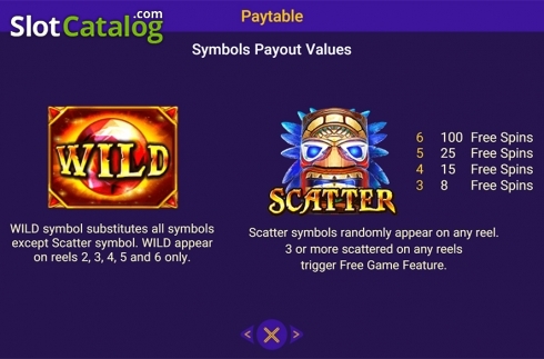 Οθόνη5. Gold Panther Κουλοχέρης