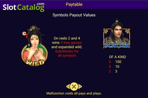 Οθόνη9. Golden Lotus SE Κουλοχέρης