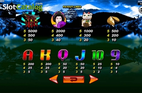 Οθόνη9. Japan Fortune Κουλοχέρης
