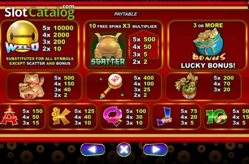 Οθόνη4. Lucky Meow (Spadegaming) Κουλοχέρης