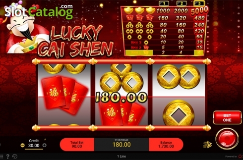 Οθόνη4. Lucky Cai Shen Κουλοχέρης