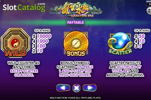 Οθόνη6. Lucky Feng Shui Κουλοχέρης