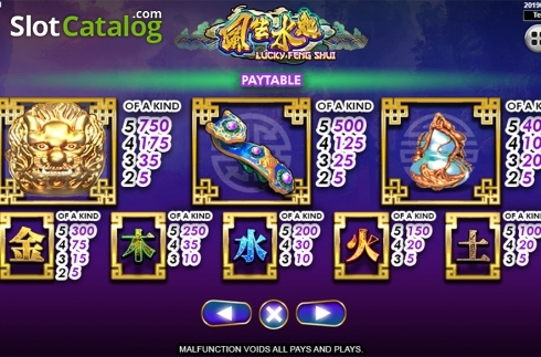 Οθόνη7. Lucky Feng Shui Κουλοχέρης