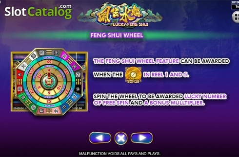 Οθόνη9. Lucky Feng Shui Κουλοχέρης