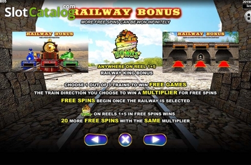 Οθόνη6. Railway King Κουλοχέρης