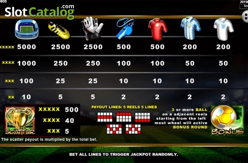 Οθόνη8. Soccer Mania (Spadegaming) Κουλοχέρης