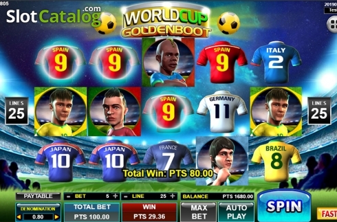 Οθόνη4. World Cup Golden Boot Κουλοχέρης