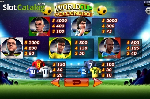 Οθόνη6. World Cup Golden Boot Κουλοχέρης