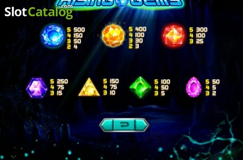 Οθόνη3. Rising Gems Κουλοχέρης 