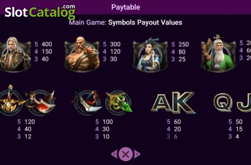 Οθόνη9. Heroes Rise of the Legend Κουλοχέρης 