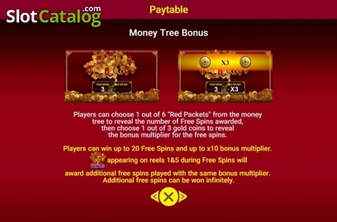 Οθόνη8. Lucky Koi (Spadegaming) Κουλοχέρης