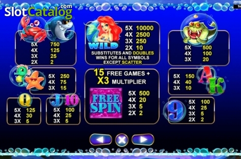 Οθόνη4. Mermaid (Spadegaming) Κουλοχέρης