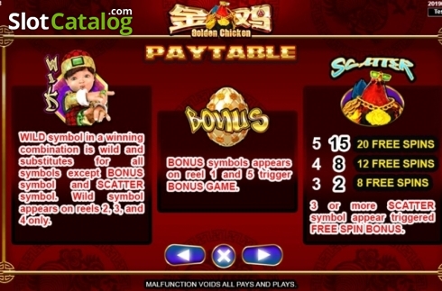 Οθόνη4. Golden Chicken (Spadegaming) Κουλοχέρης