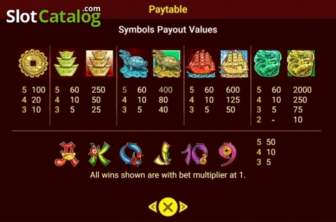 Οθόνη6. 168 Fortunes Κουλοχέρης